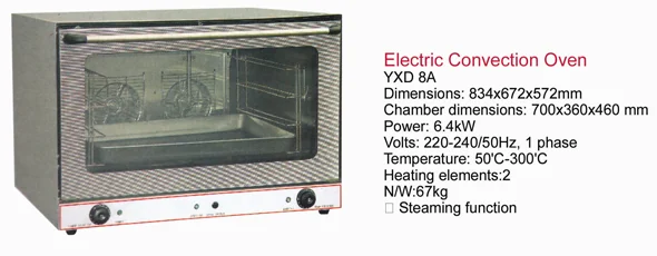 Convection Oven