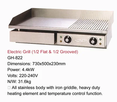 Electric Grills