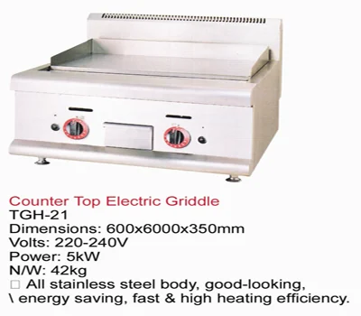 Electric Grills
