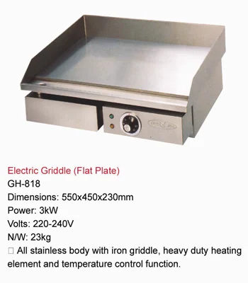 Electric Grills