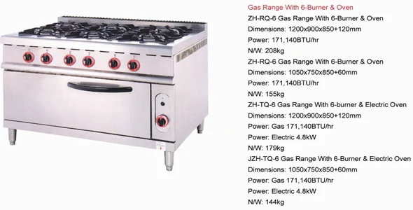 Gas Burners