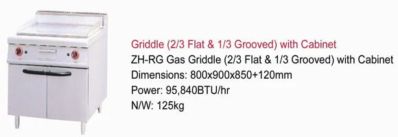 Gas Grills