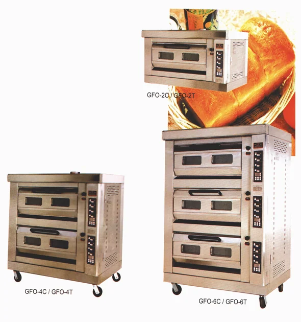 Gas Ovens