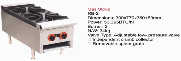 Gas Stoves