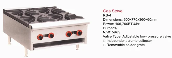 Gas Stoves