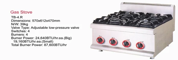 Gas Stoves