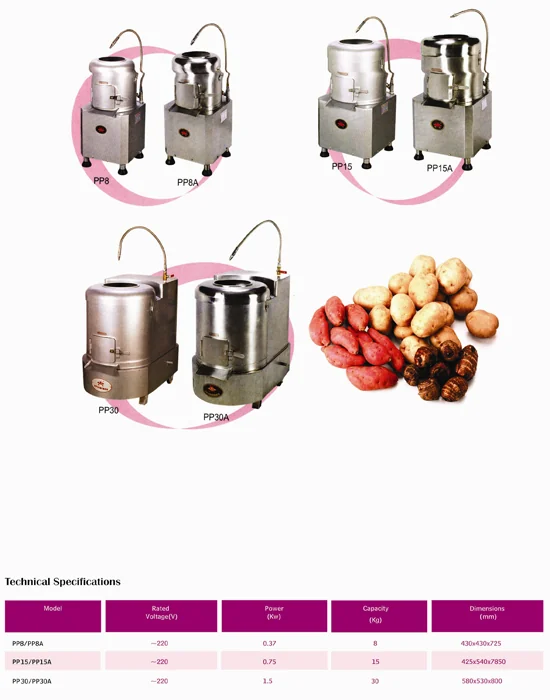 Potato Peeler