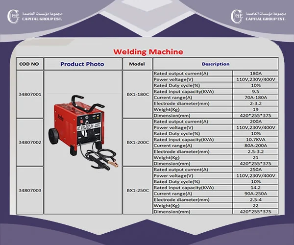 Equipments