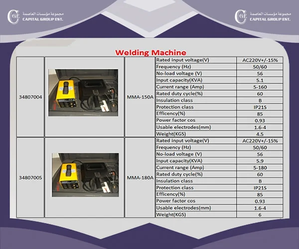 Equipments
