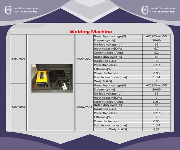 Equipments