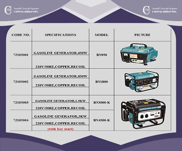 Equipments