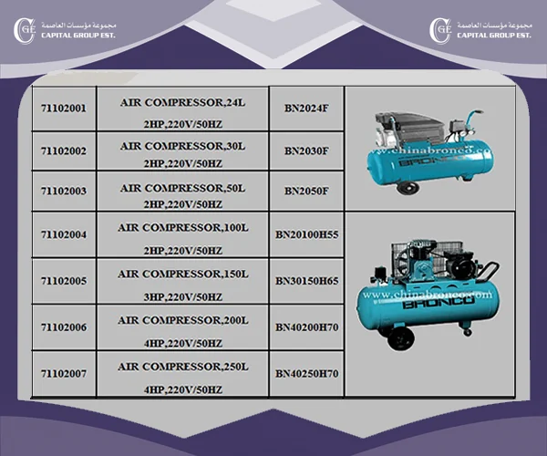 Equipments