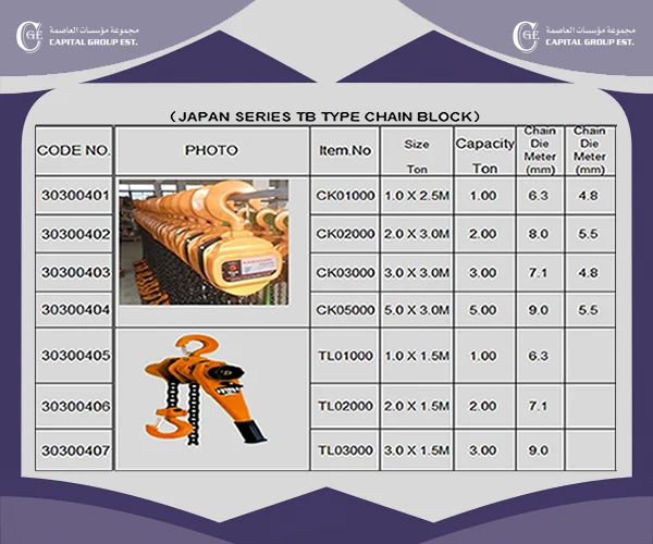 Capital Metallic Supplies - Products Catalog
