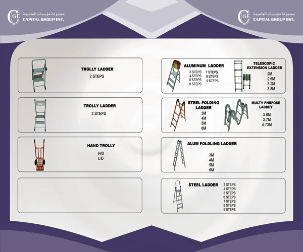 Capital Metallic Supplies - Products Catalog