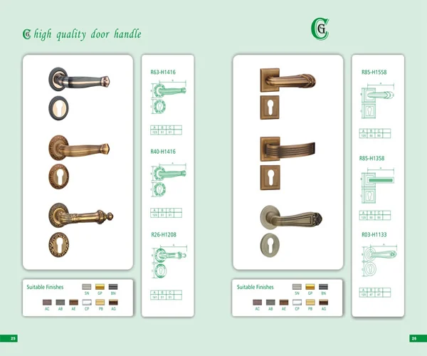 Capital Metallic Supplies - Products Catalog