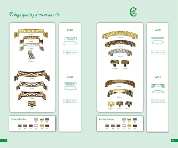 Capital Metallic Supplies - Products Catalog