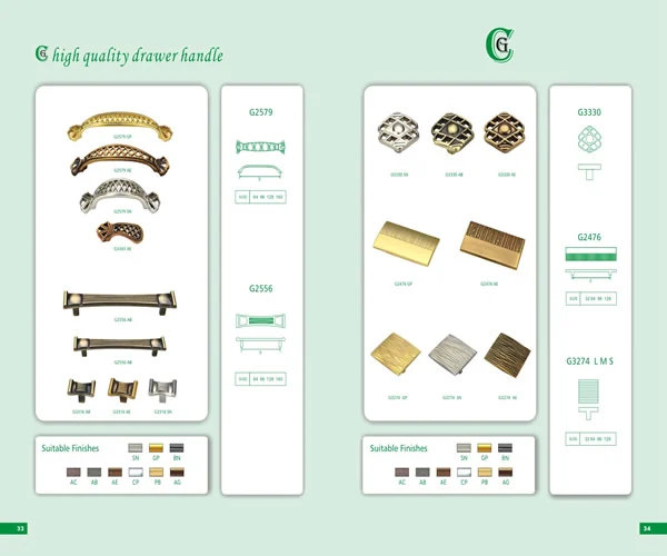 Capital Metallic Supplies - Products Catalog