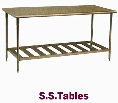 SS Table