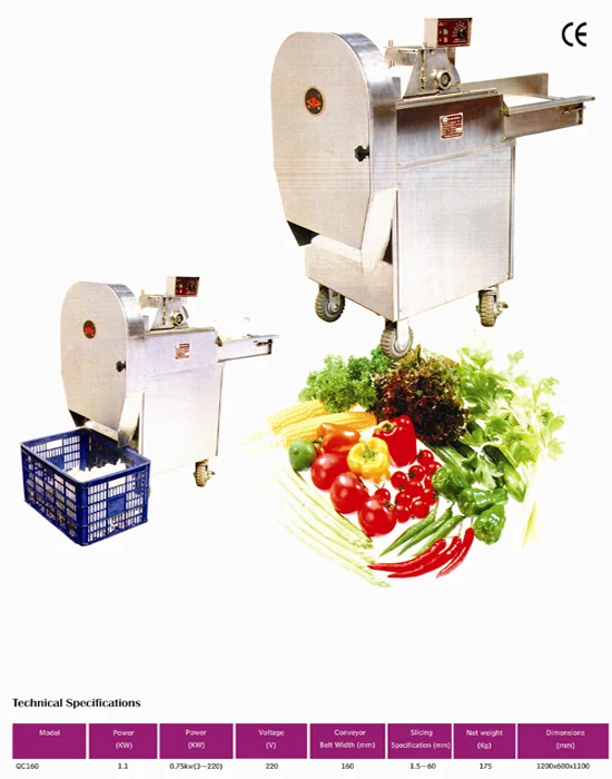 Vegetable Cutters